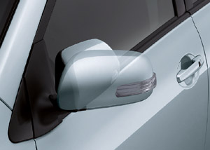 Automatic retractor bull mirror