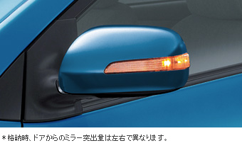 Side turn lamp attaching door mirror