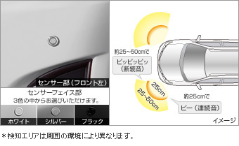 コーナーセンサー（フロント左右） コーナーセンサー(フロント左右（ブザーキット）)(フロントリヤ（センサーキット）)