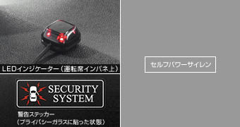 オートアラームセット オートアラーム(ベースキット)(セルフパワーサイレン)