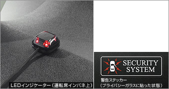 オートアラーム(ベースキット)