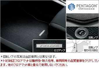 フロアマット(ラグジュアリータイプ)