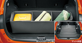 ラゲージソフトボックス