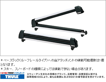 スーリーシステムラック(スキー＆スノーボードアタッチメント６)