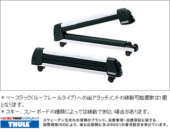 スーリーシステムラック(スキー＆スノーボードアタッチメント４)