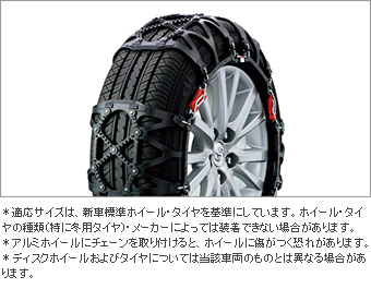 バイアスロンチェーン