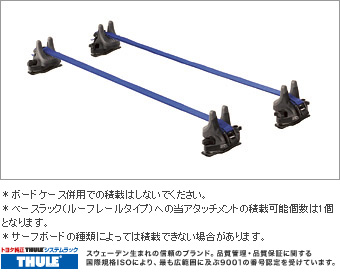 スーリーシステムラック(サーフボードアタッチメント)