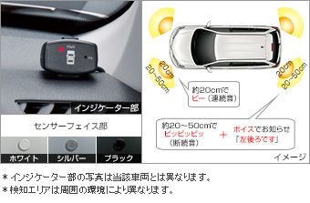 コーナーセンサー（ボイス４センサー） コーナーセンサー(ボイス４センサー（インジケーター）)(センサーキット)