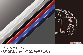 ドアエッジプロテクター(樹脂製　２本入)