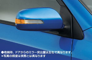 Side turn lamp attaching door mirror