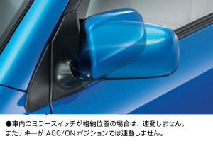 Automatic retractor bull mirror