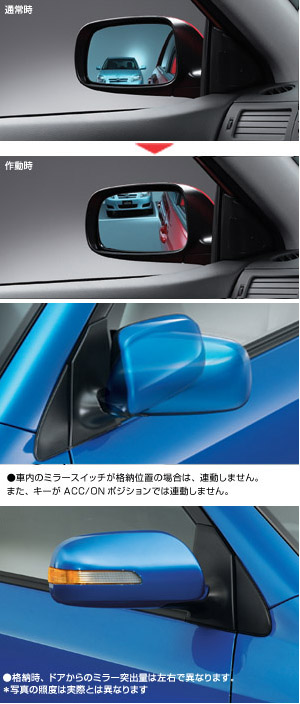 Mirror set (side turn lamp attaching M, otoritora M, reverse gearing M)