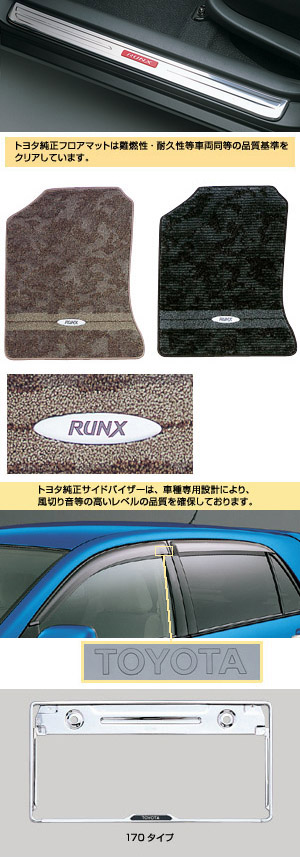 BASIC set (type 3)/[set item type 2 (scuff plate (stainless steel))][Floor mat (luxury)][Side visor (BASIC)][Number frame front (170 types (stainless steel))][Number frame rear (170 types (stainless steel))]