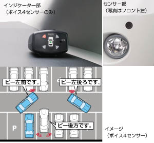 Corner sensor (voice (4 sensors))