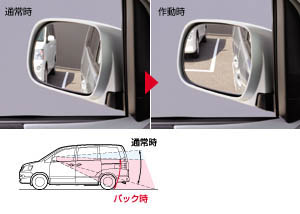 Reverse gearing mirror