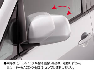 Automatic retractor bull mirror