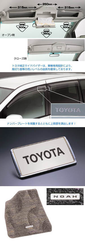 BASIC set (type 1) (3 line seat car /2 line seat cars) BASIC item (set item (overhead console))(Floor mat (luxury type))(Side visor (RV wide))(Number frame (front &amp\; rear/pre- stage))