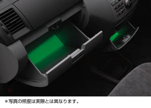 Box illumination set