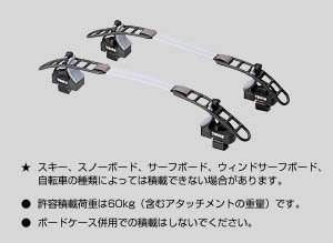 surishisutemuratsuku (surf board attachment)