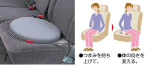 Turn cushion