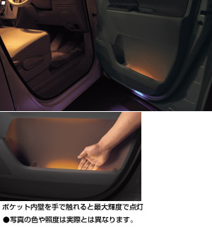 Front door illuminational set primer (for hurontodoairumi)
