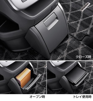 Multibox