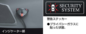 Automatic alarm (besukitsuto multiple)