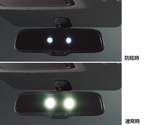 The automatic anti it is glaring mirror