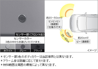 Corner sensor (front left and right) corner sensor (front left and right (buzzer kit))(Front (plug circuit))