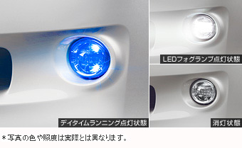 LED fog lamp &amp\; day time running lamp LED fog lamp &amp\; day time running lamp (lamp kit) (fitting kit) (switch kit)