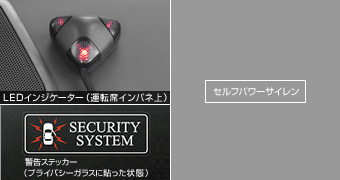Automatic alarm set automatic alarm (based kit) (self power siren)