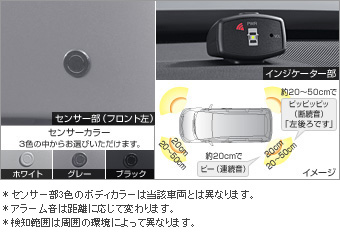 Corner sensor (voice 4 sensor injiketataipu) corner sensor (voice 4 sensor (indicator kit))(Plug circuit)