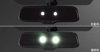 The automatic anti it is glaring mirror