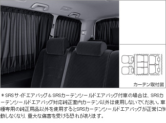Interior curtain (drape type)