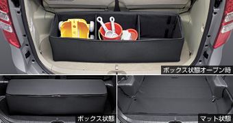 Luggage software box