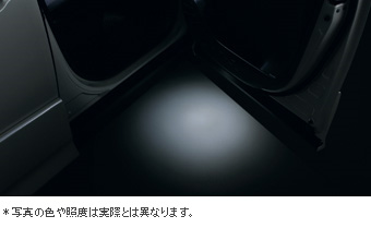 エントリーライト