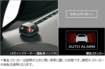 オートアラーム(ベーシック)/多重アダプター