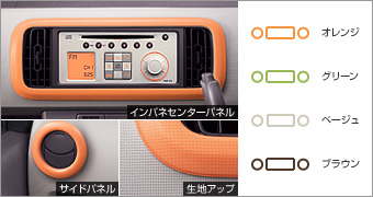 Dress rise panel set (orange/green/beige/Brown)/dress rise panel (orange/green/beige/Brown)/primer (for dress rise panel)