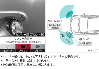 Corner sensor (front left and right)/corner sensor (front left and right (buzzer kit))/Corner sensor (front rear (plug circuit))