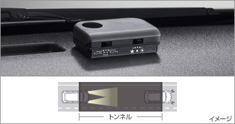 konraito