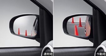Reverse gearing mirror