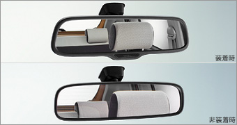 Wide inner mirror