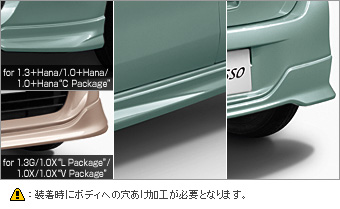 Aero part set/side mat guard (set item)/front spoiler/rear bumper spoiler