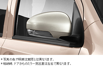 Side turn lamp attaching door mirror