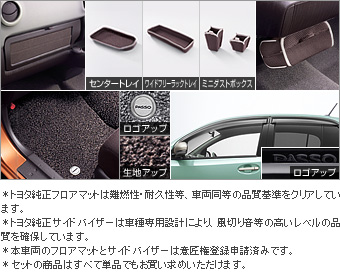 BASIC set (type 2) BASIC set [instrument panel box lid/floor mat (deluxe)/clean box/interior tray set/side visor (RV wide)]