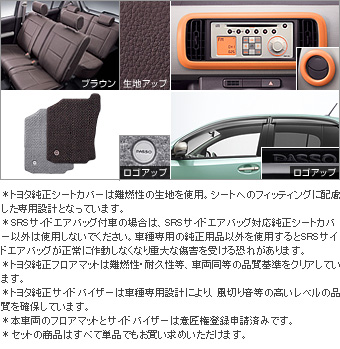 BASIC set (type 3−B Brown) BASIC set [dress rise panel (Brown)/primer/floor mat (BASIC)/leather pitch seat cover/side visor (RV wide)]