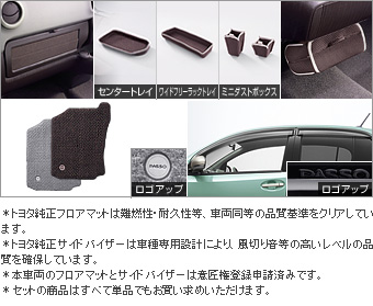 BASIC set (type 4) BASIC set [instrument panel box lid/floor mat (BASIC)/clean box/interior tray set/side visor (RV wide)]