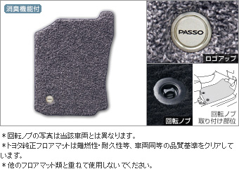 フロアマット(デラックスタイプ)