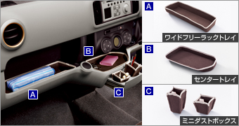 インテリアトレイセット