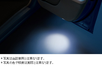 エントリーライト